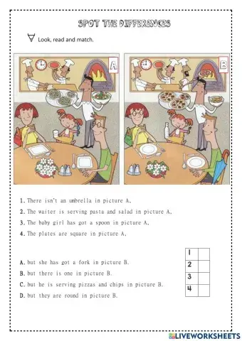 Grammar 2: Spot the differences