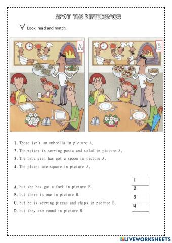 Grammar 2: Spot the differences