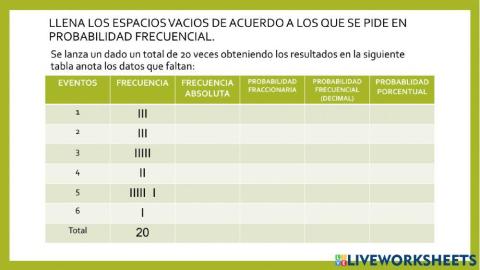 Probabilidad frecuencial