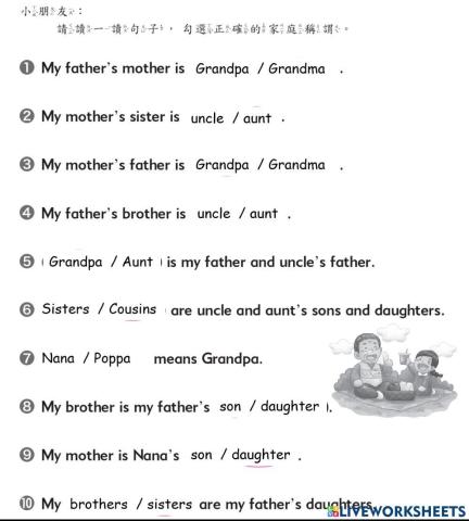 Me and My Family Tree