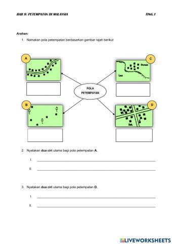 Bab 9: petempatan di malaysia
