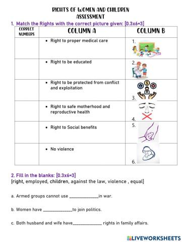 Assessment of Rights