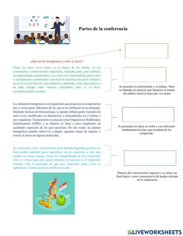 Partes de la conferencia