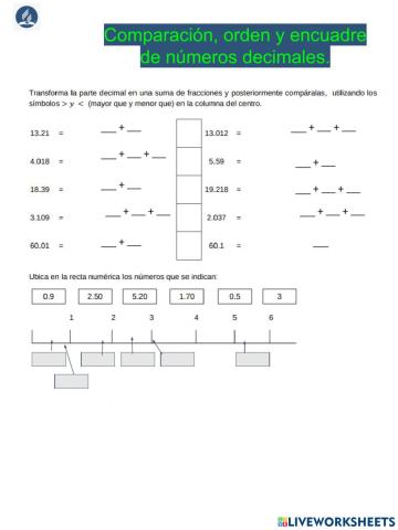 Comparación de números decimales