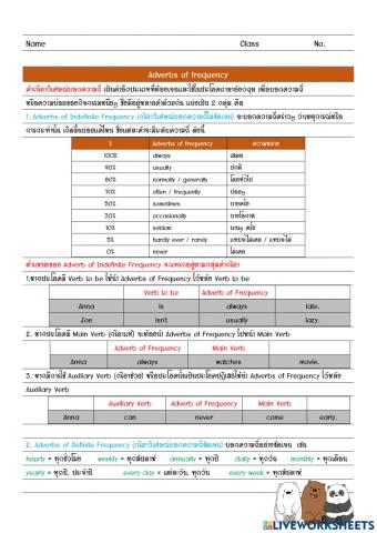 Adverbs of Frequency
