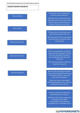 Pjpk t5: Pengurusan Mental dan Emosi