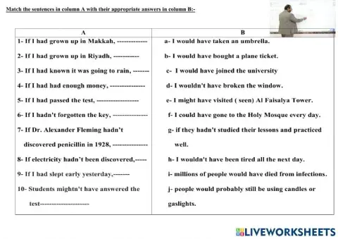 Third Conditional -3