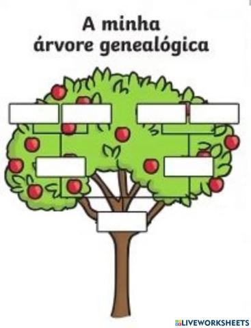 Árvore Genealógica
