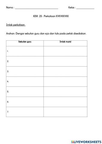 IMLAK Kem 25 : KVKVKKVKK