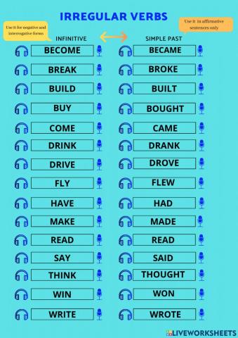 Simple Past Irregular verbs