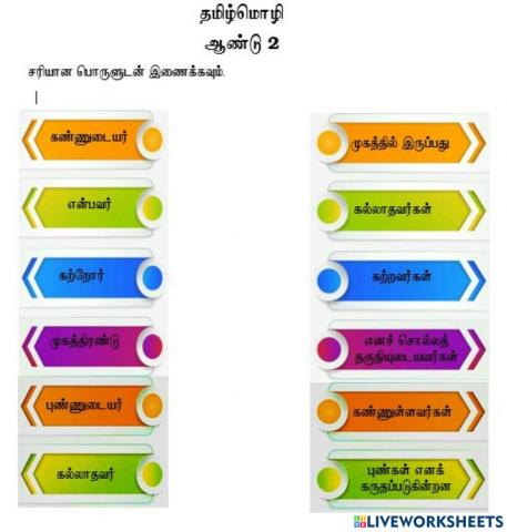 (ஆசிரியை திருமகள் குப்புசாமி, கிந்தாவேலி தமிழ்ப்பள்ளி)