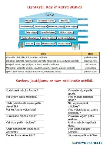 AV-40. (42.) +ģenetīvs, darb.v. nāk. un pag.