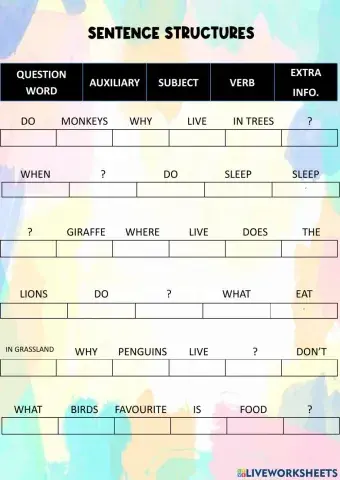 Sentences structures