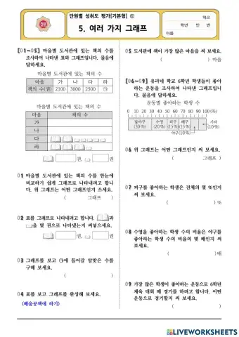 여러가지 그래프