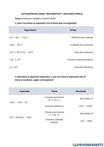 Producto notable y factorización