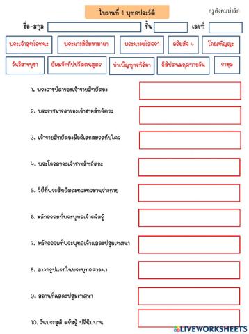 พุทธประวัติ-ครูสังคมน่ารัก