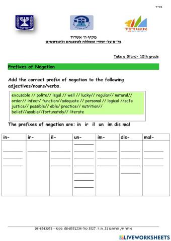 Prefixes of negation