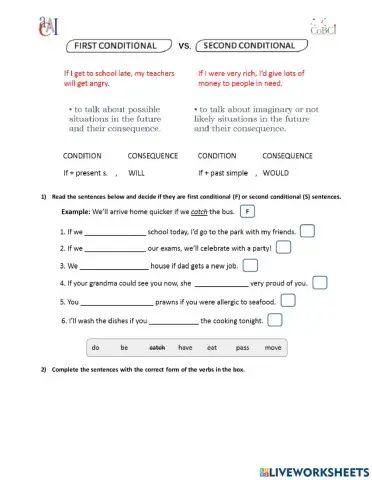 4th Juniors Conditionals