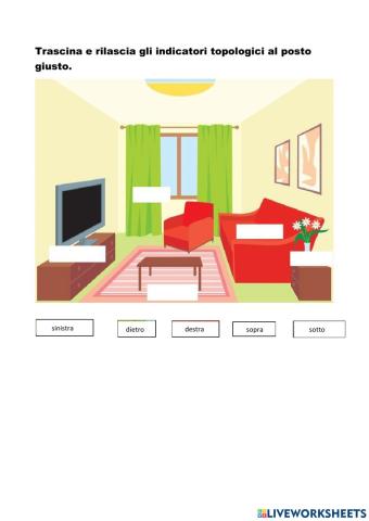 I riferimenti topologici