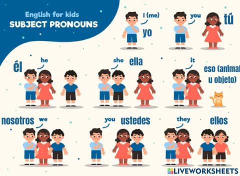 Personal pronouns - to be