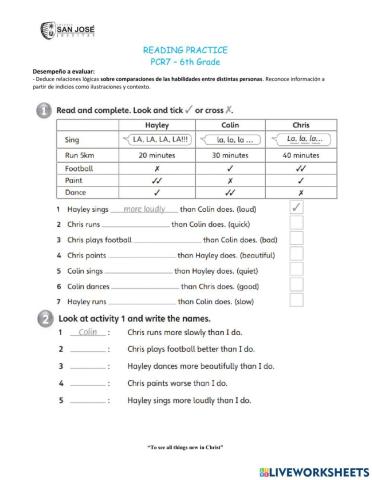 Comparing with adverbs