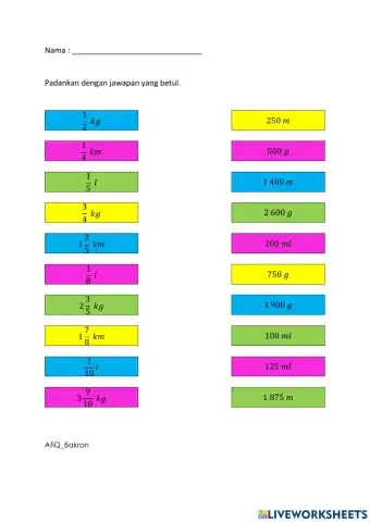 Pecahan Panjang. Jisim dan Isipadu Cecair