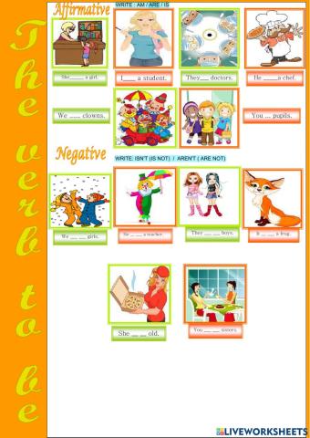 Verb to be affirmative-negative