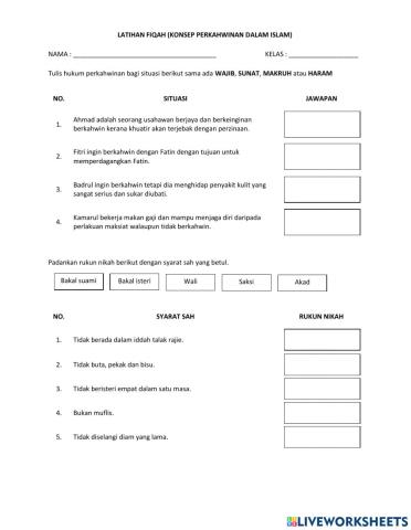 Latihan fiqah (konsep perkahwinan dalam islam