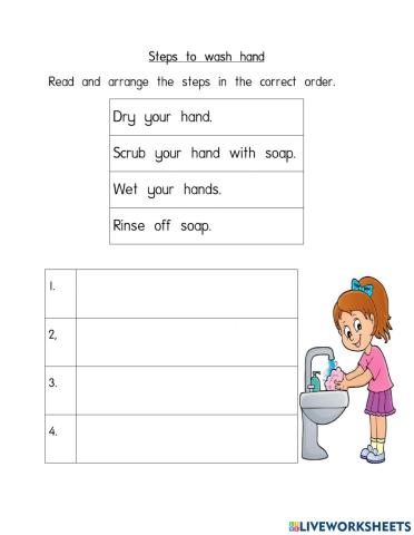 Steps to wash hand