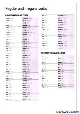 Regular and Irregular verb list