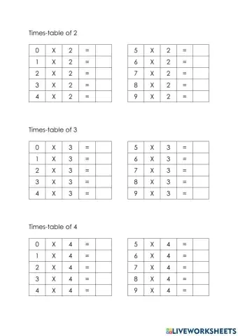 Times-table of 2-9
