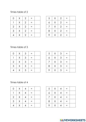 Times-table of 2-9
