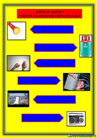 சக்தியின் வடிவம் 2