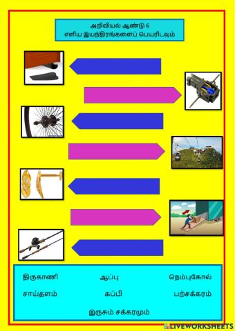 எளிய இயந்திரம் 2