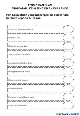 Akibat Tidak Beriman Kepada Al-Quran