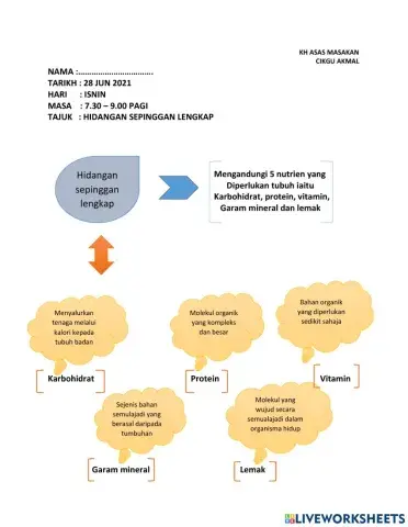 Hidangan sepinggan lengkap