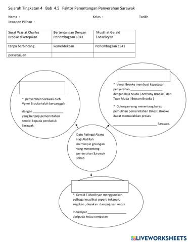 Latihan Sejarah T.4  Bab 4.5 Faktor Penentangan Penyerahan Sarawak