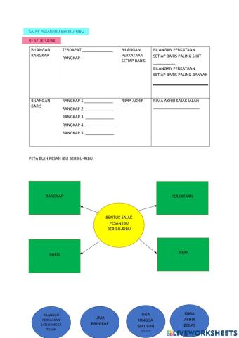 Sajak pesan ibu-beribu-ribu