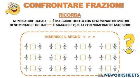 Confrontare frazioni