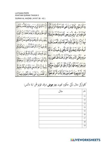 Surah AL AHZAB ayat 35-43