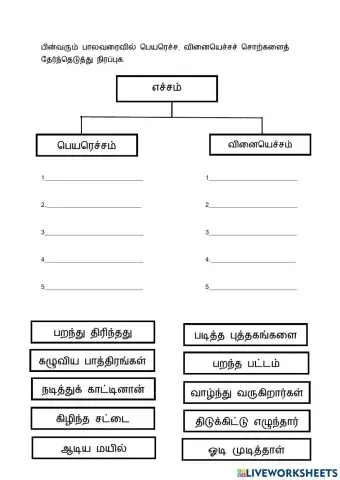 பெயரெச்சம், வினையெச்சம்