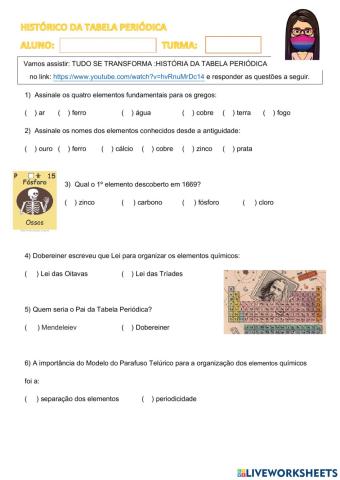 Historia da Tabela Periódica