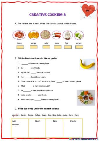 Creative Cooking - Would like - Prefer