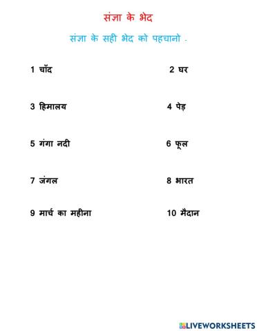 संज्ञा के भेद