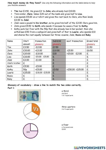 Money problem solving