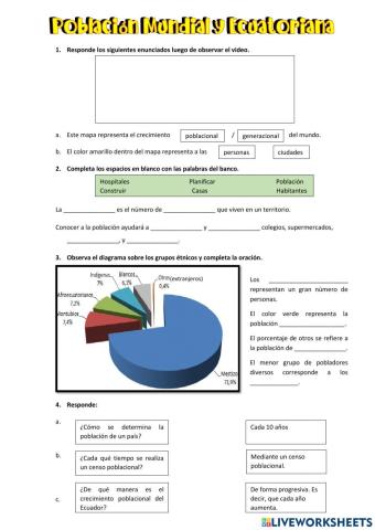 Población Mundial y Ecuatoriana
