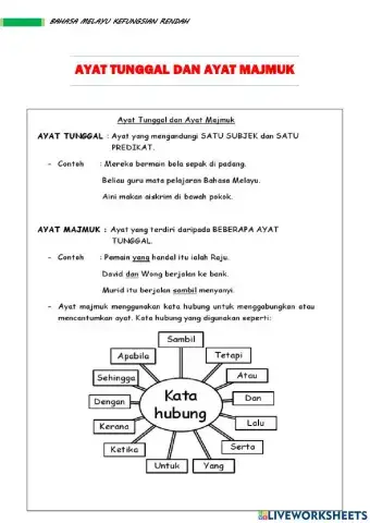 Ayat tunggal & ayat majmuk