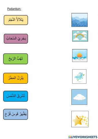 Bahasa Arab tahun 6  عالم الطَبيعة (Bah 2)