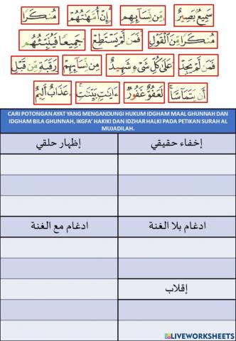Tilawah Al Quran - Tahun 6