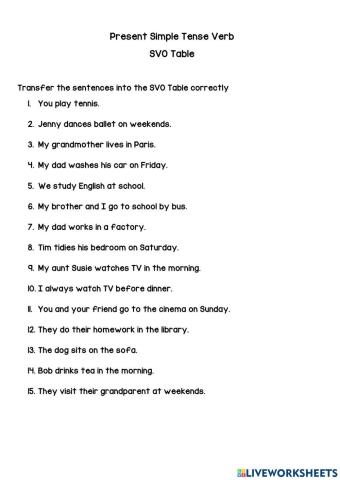 Present Simple Tense SVO Table